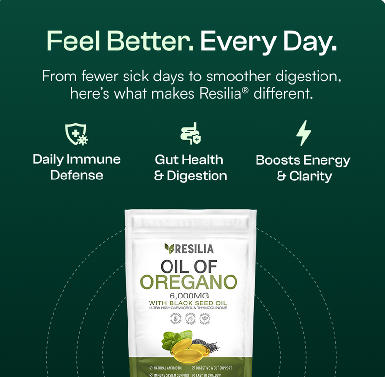 Resilia®