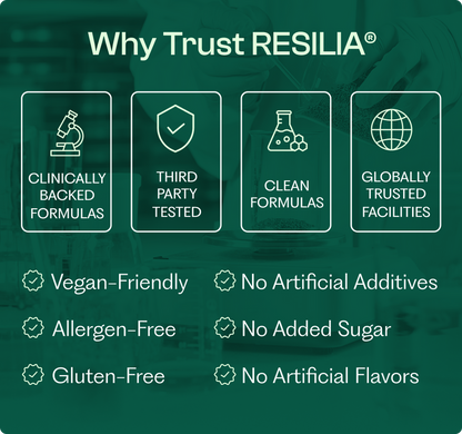 Resilia®